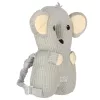 Protecție cap pernă pentru învățarea mersului, rezistent la cădere koala Rucsac