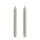 EGLO Living, 422224, ANDRAFIABE, Led Gyertya, Bézs, LED