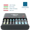 ANSMANN akkumulátortöltő 8xAA / AAA NiMH akku töltéséhez és kisütéséhez - 8-utas, USB, csepptöltés