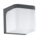 EGLO , 96256 , JORBA , fali lámpa , 3000 K , LED , 1X4,9W , IP44 , fehér