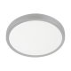 EGLO , 75529 , MOLAY , falon kívüli lámpa , 3000 K , LED , 20,5W , IP20 , fehér