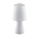 EGLO , 97121 , CARPARA , asztali lámpa , E14 , 2X5,5W , IP20 , fehér
