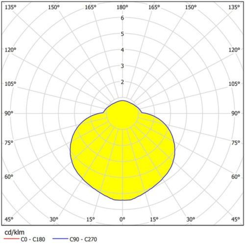 EGLO , 95093 , TRIGO 1 , fali lámpa , 3000 K , LED , 7W , IP44 , átlátszó