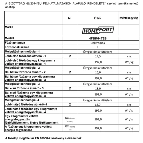 HOMEFORT HFBK64T2B Beépíthető Kerámia főzőlap Fém keretes, 6000 W, Érintőszenzoros, Gyerekzár, Booster funkció