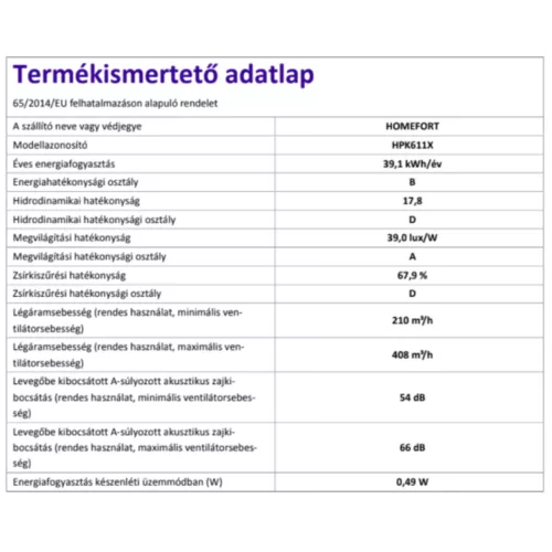 HOMEFORT HPK611X Beépíthető Kihúzható páraelszívó LED világítás 1 db motor, 408 m3/h, 54-66 dB zajszint, 60 cm széles, B Energiaosztály
