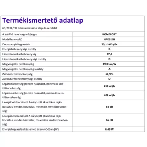 HOMEFORT HPK611B Beépíthető Kihúzható páraelszívó LED világítás 1 motor, 408 m3/h, 54-66 dB zajszint, 60 cm széles, B Energiaosztály