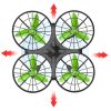 Syma X26 Akadályelkerülés RC Drone 2.4Ghz fejnélküli RC drone