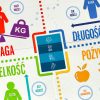 Oktató játék A játék tetején a kíváncsiaknak 8+ MULTIGRA